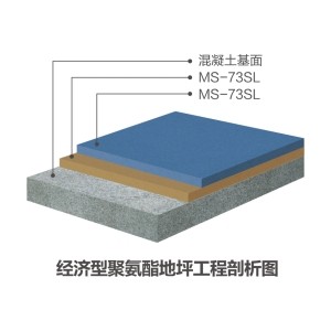 經(jīng)濟(jì)型聚氨酯砂漿系統(tǒng)